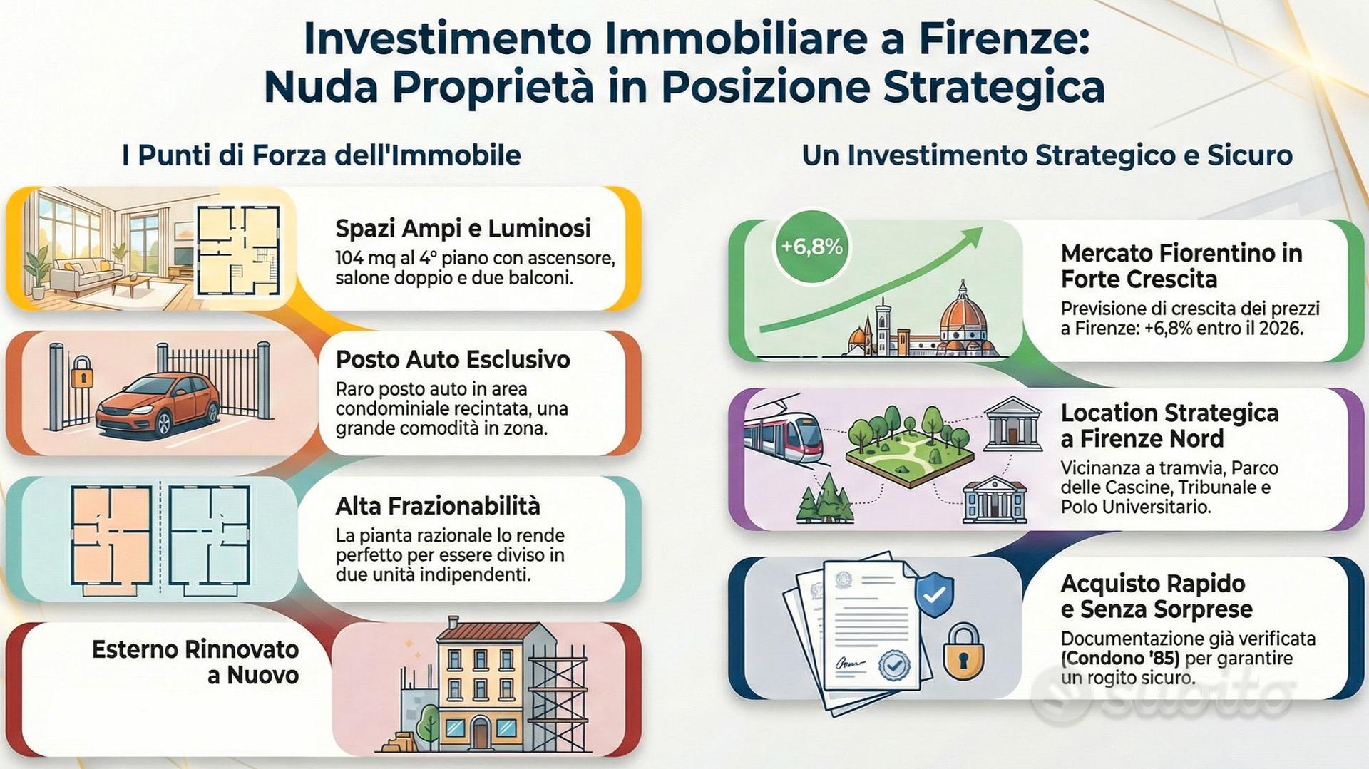 Appartamento – Firenze, Quartiere 1 - Altro
