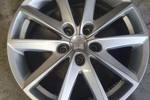 CERCHI IN LEGA FONDMETAL da 17