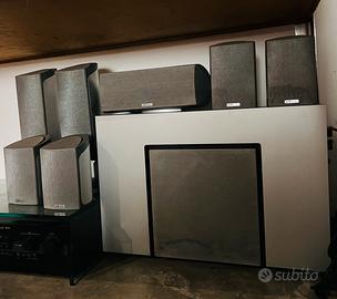 Home theatre Polk Audio surround 7.1