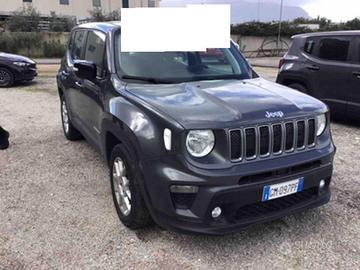 JEEP Renegade 1.6 Mjt 130 CV Limited