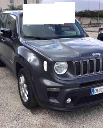 JEEP Renegade 1.6 Mjt 130 CV Limited