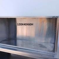 pensili professionali