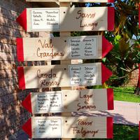 Tableau Mariage, stile cartelli sentieri alpini