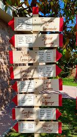 Tableau Mariage, stile cartelli sentieri alpini