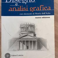 Docci , disegno e analisi grafica