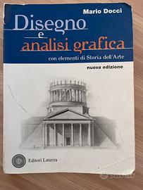 Docci , disegno e analisi grafica