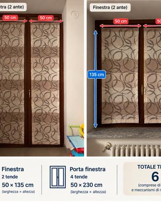 Tende a pacchetto