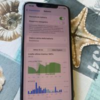 I phone 11 pro Max 256 gb