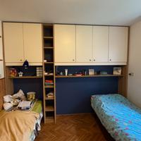 Camera da letto ragazzi