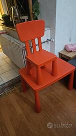 tavolino più sedia ikea