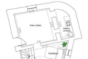 Casa terra cielo in Toscana