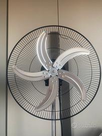 Ventilatore industriale potenza:75W nuovo