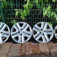 cerchi Dacia Jogger 