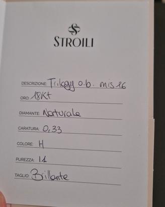 anello