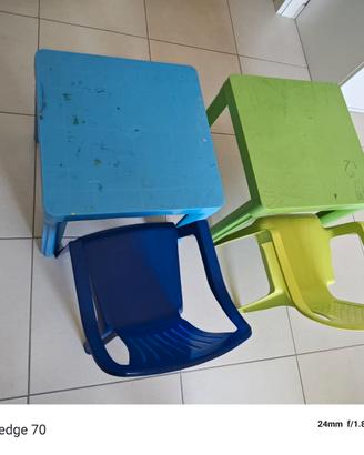 SET 2 TAVOLINI E 2 SEDIE PER BAMBINI IN PLASTICA