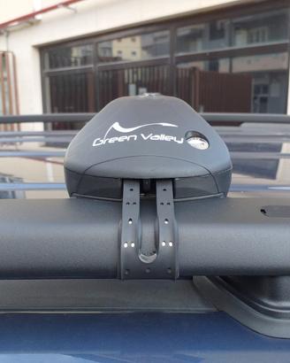 Staffe Jeep Renegade