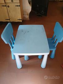 tavolino ikea 