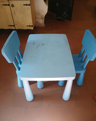 tavolino ikea 
