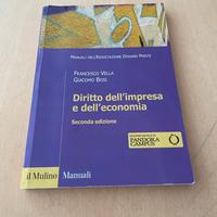 Diritto commerciale