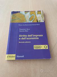 Diritto commerciale