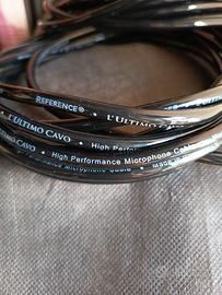 Cavi Canon Canon Reference