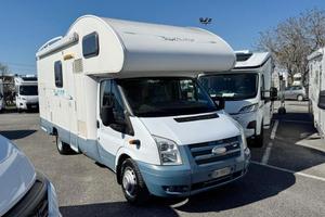 BLUCAMP SKY 500