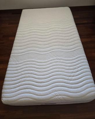 Materasso Dorelan 210x120 cm