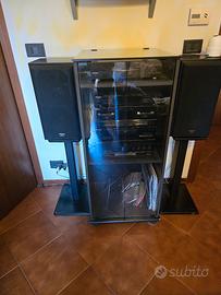 Technics 