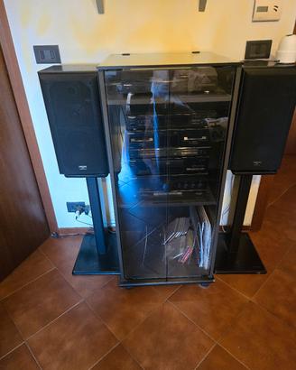 Technics 