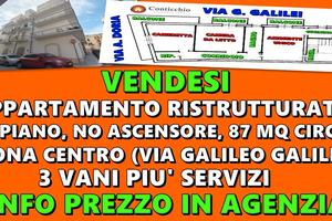 Appartamento Ristrutturato