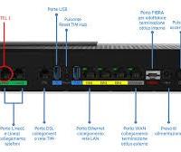 Modem TIM HUB FINO A 1000 MEGA