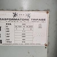 Interruttori Terasaki e trasformatori trifase