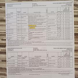 Libri 1 liceo scientifico scienze applicate
