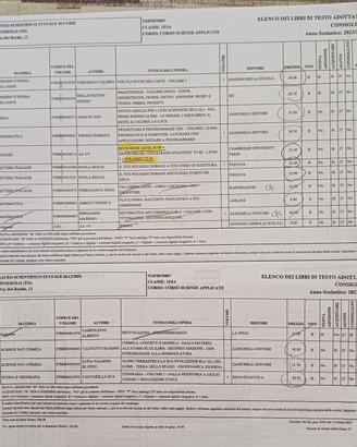 Libri 1 liceo scientifico scienze applicate