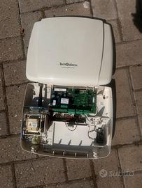 centrale dall’allarme TP828GSM