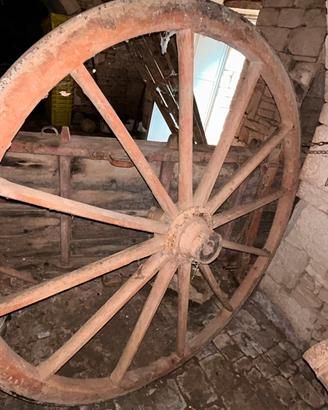 Traino ristorante arredo giardino