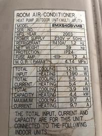 Ricambi condizionatori daikin
