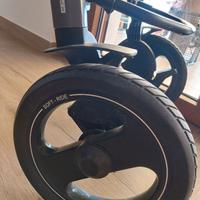 Ovetto peg perego