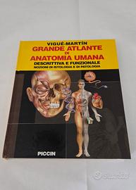 grande atlante di Anatomia Umana 