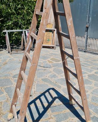scala a 7 gradini