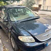 Poca spesa massima resa 3500 euro