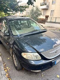 Poca spesa massima resa 3500 euro