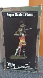 Kit modellino figurino