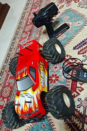 modellismo