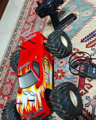 modellismo