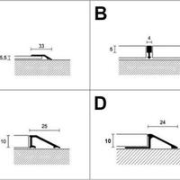 Profili - Giunti per pavimenti