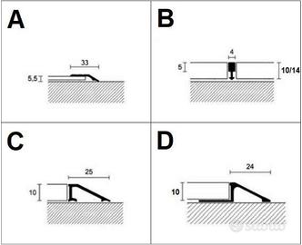 Profili - Giunti per pavimenti