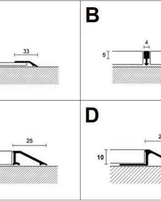 Profili - Giunti per pavimenti