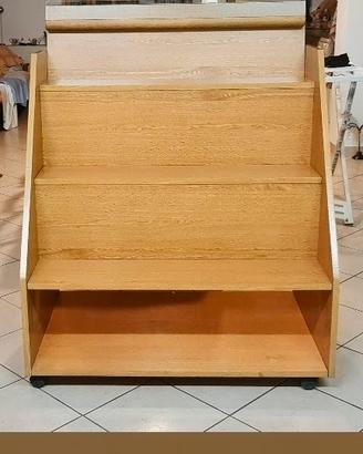 Porta libri..oppure porta oggettistica 