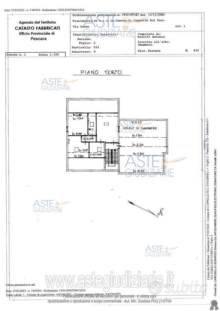 Appartamento – Cappelle sul Tavo, Colle Forche - Altro